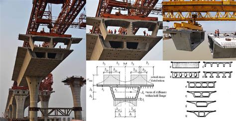 steel box girder bridge section|box girder bridge diagram.